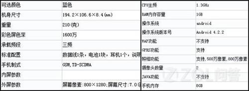 鐐瑰嚮鏌ョ湅澶у浘