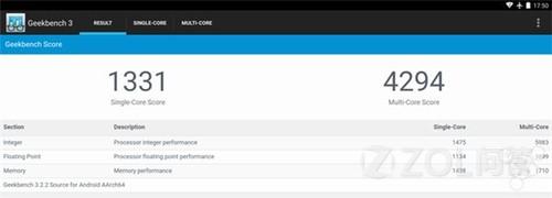 Exynos 7420这款处理器性能怎么样?