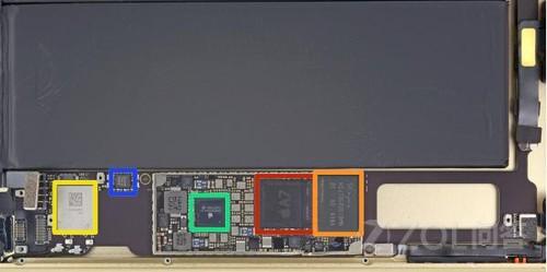 iPad mini3支持NFC吗?