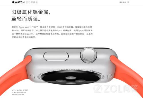 Apple Watchڴ