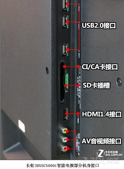 长虹3D55C5000I液晶电视有HDMI接口吗？属于智能电视吗
