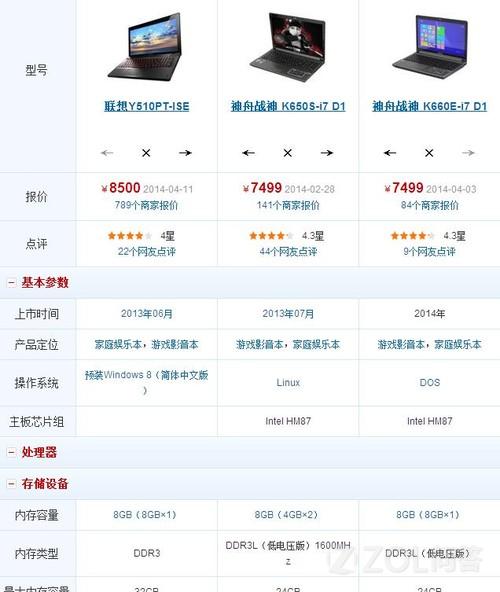 想买台笔记本