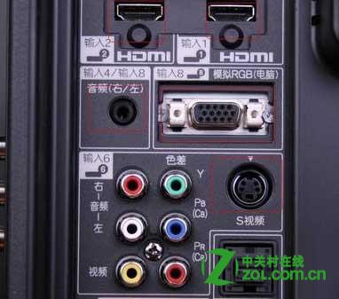 关于显示器D-SUB与DVI、HDMI的转换怎么样效果最好？求指教