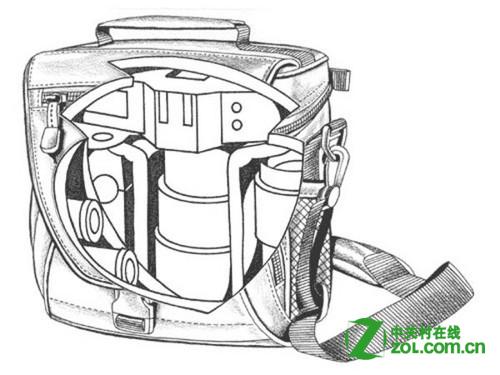 摄影相机包买多少钱的合适?