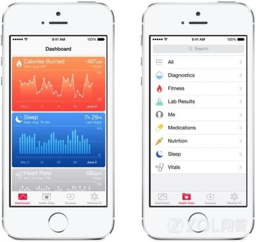 ��ô�о�flyme��ϮIOSϵͳ��