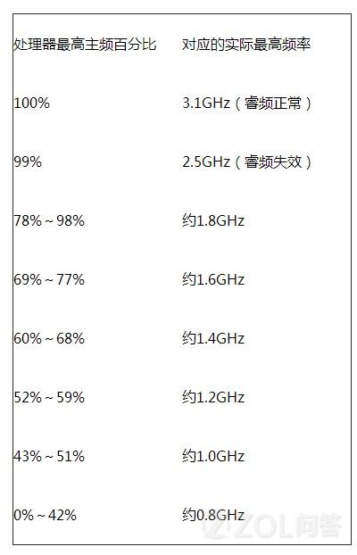 鐐瑰嚮鏌ョ湅澶у浘