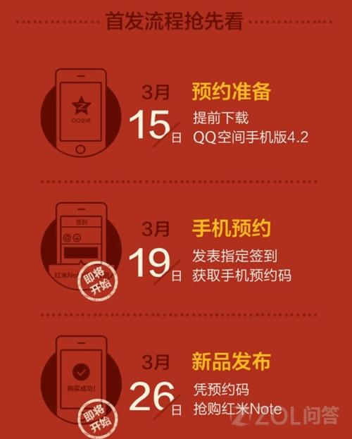 红米Note怎么样?