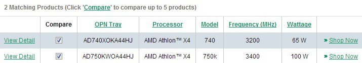 AMD 速龙II X4 740X和AMD 速龙II X4 740哪个好