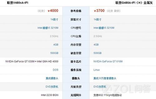 联想现在的主要业务是什么 ChMkJlo5LkuIMinjAABDaCI7cA0AAjTrQOu60YAAEOA034.jpg