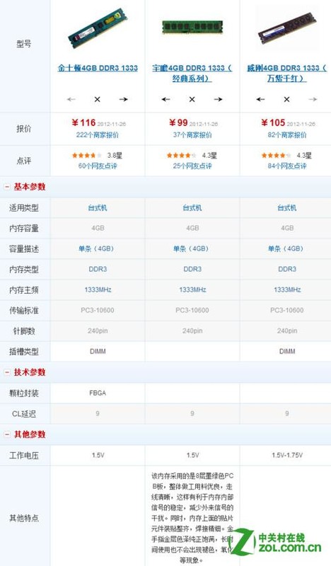 Intel 奔腾 G645配什么内存
