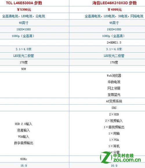 精美的toshiba是什么牌子的插图