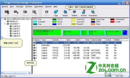 Pq硬盘分区魔术师是什么 Zol问答