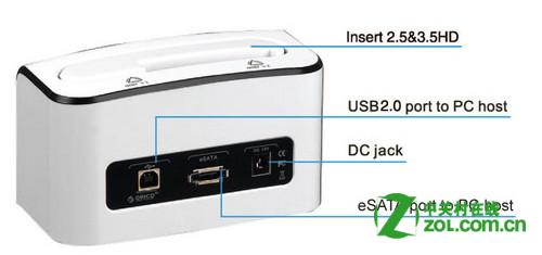 显示器板面类型TN是什么含义