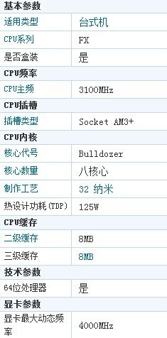AMD FX-8120是几核心