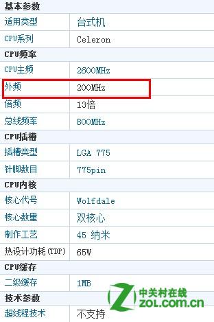 赛扬双核E3400和酷睿2双核E4500哪个性能好