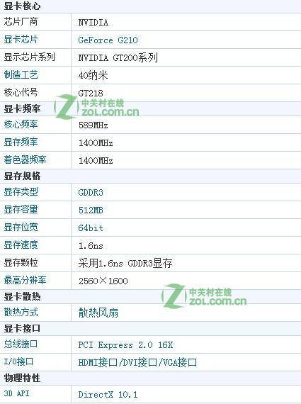 hd graphics 2000核芯显卡相当于什么独显