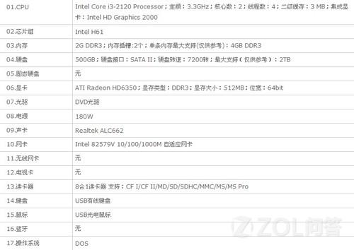 想给台式机加内存,现在有2G,准备换成2G+4G或