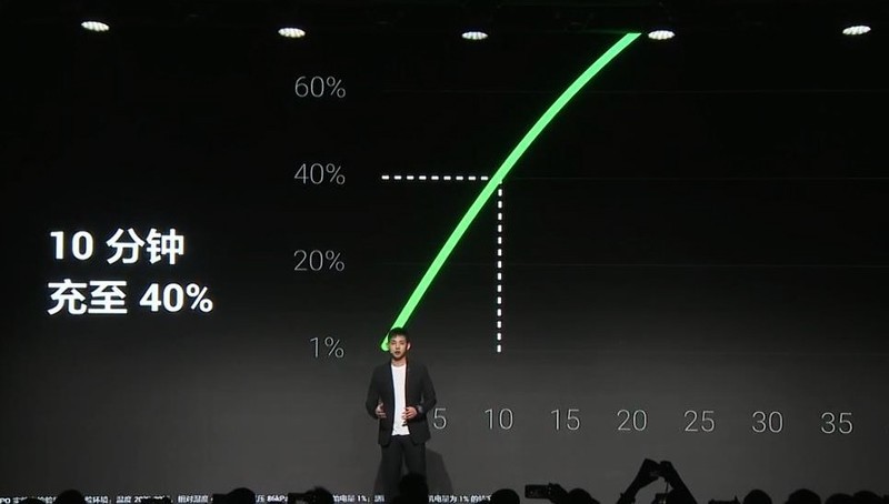 OPPO R17怎么样 OPPO R17好不好 OPPO R17值得买么
