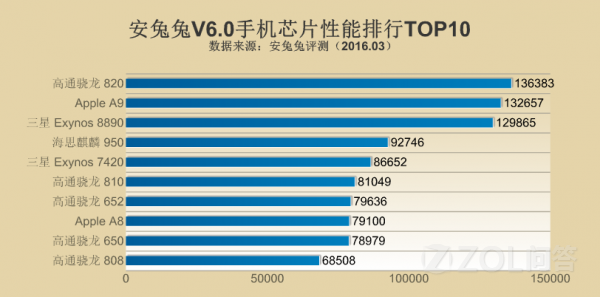 我r2017oppo手机提示内存卡损坏 电脑上面也
