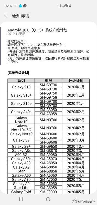 Galaxy Note 10/10+ʱAndroid 10ʽ棿