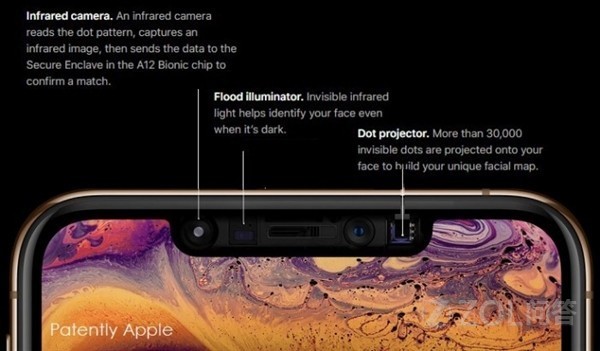 iPhone的面部识别怎么才能防止双胞胎解锁？