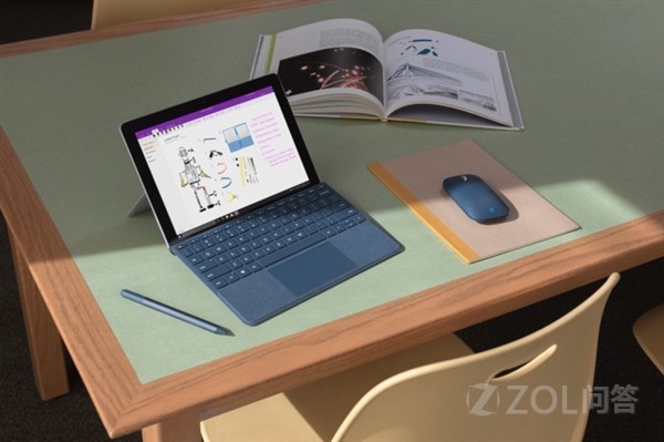 Surface GoôSurface Goֵ