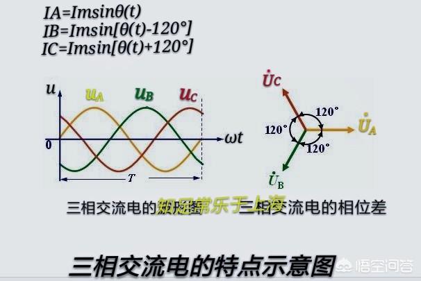 高压电三条都是火线怎么自成回路?