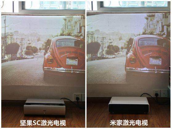 激光电视应该怎么选择?