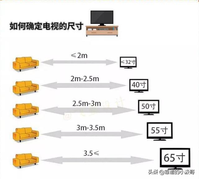 ҹۿ2-2.5ף3.5ס43绹49أ