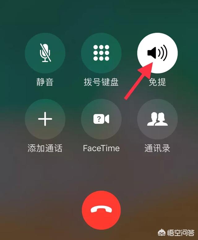 ƻ7绰ͨʱʹˣôرգ