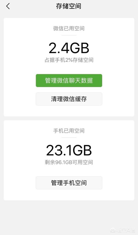 iPhone 6ڴ治ô