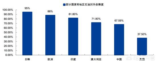 新能源汽车所用能源是新的吗？揭开新能源汽车能源之谜