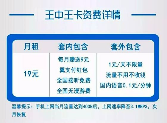 电信王中王卡值得办理么?电信王中王卡便宜么?电信王中王卡怎么办理?