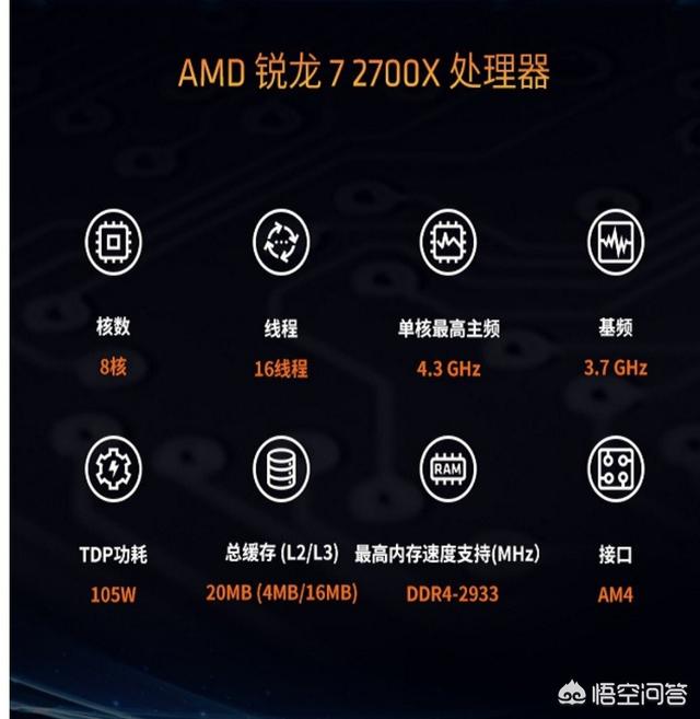 AMD7 2700x1080ti԰Կܷӵ