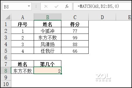 match函数使用方法