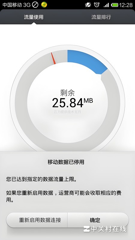 手机卡的流量没用完,为何会提示已超出移动数据流量上限?