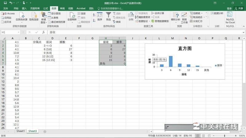 WPS怎样做频数分布图？