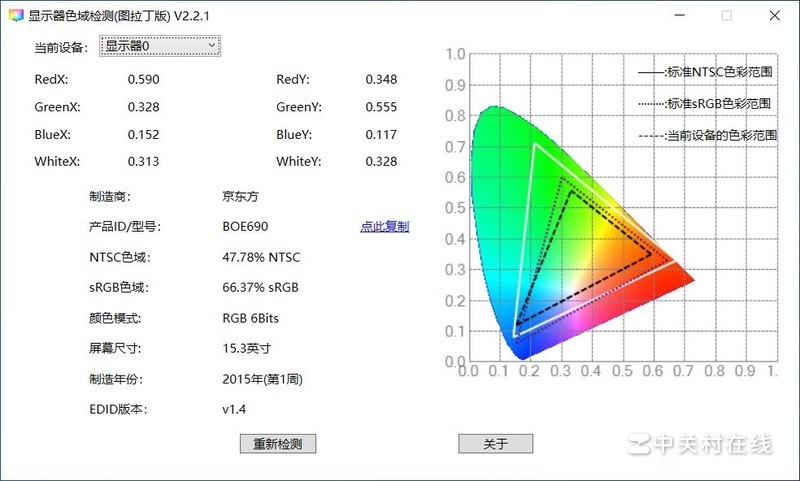 怎么查看电脑显示屏亮度是多少尼特