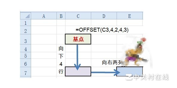 dispimg函数肿么把图片显示出来