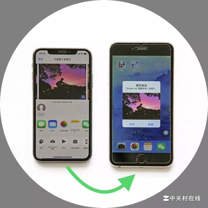 小米手机和iphone互传相片?