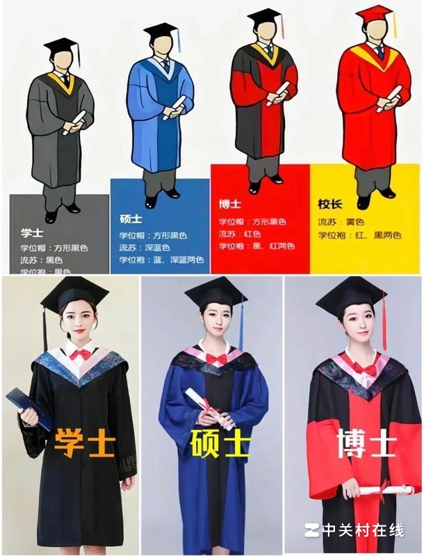 学士服领子颜色分类是什么?-ZOL问答